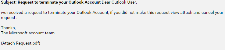 microsoft-outlook-users-targeted-with-account-termination-phishing-scam
