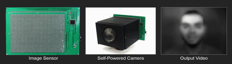 no-battery-required-self-powered-video-camera-records-forever