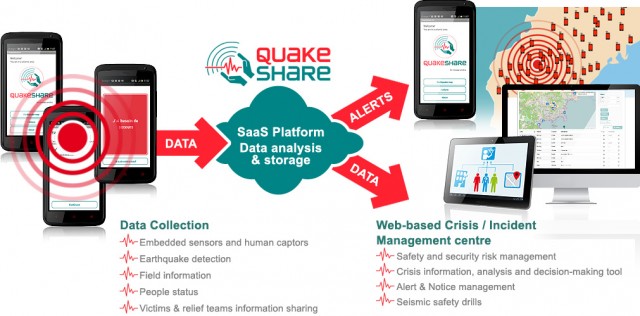 quakeshare-smartphone-app-for-earthquake