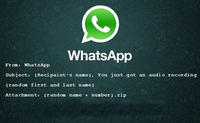 whatsapp-audio-recording-email-malware