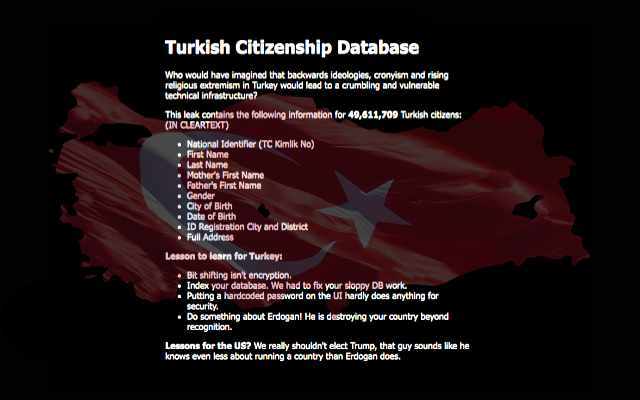 Turkish citizenship database