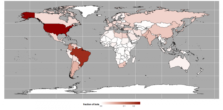 Global Distribution of Mirai bots