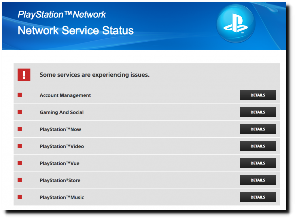 PlayStation Network currently experiencing issues