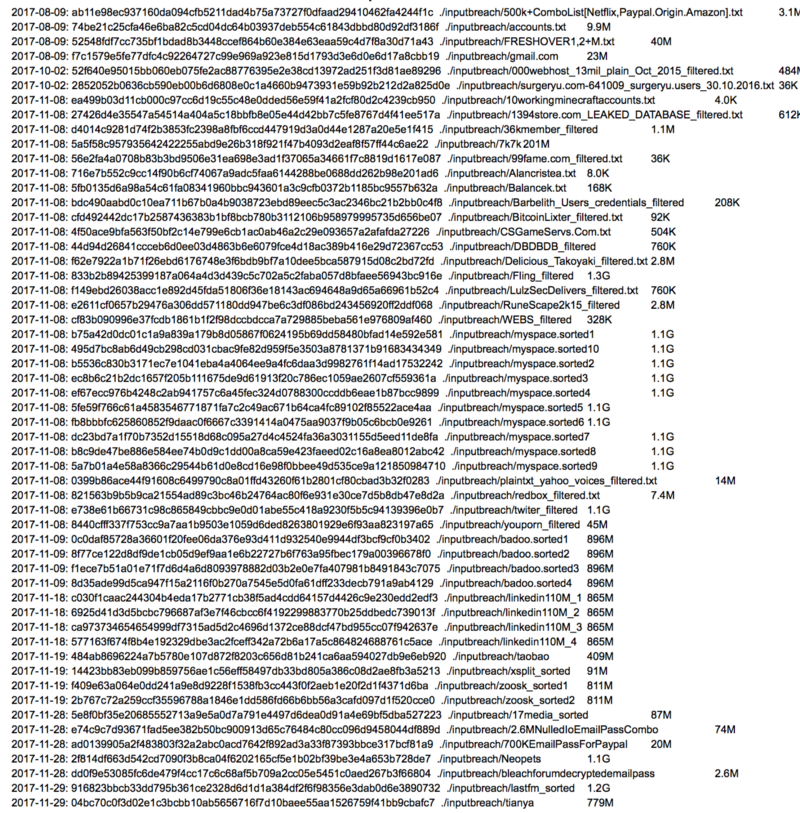 A Trove of 1.4 Billion Clear Text Credentials File Found on Dark Web