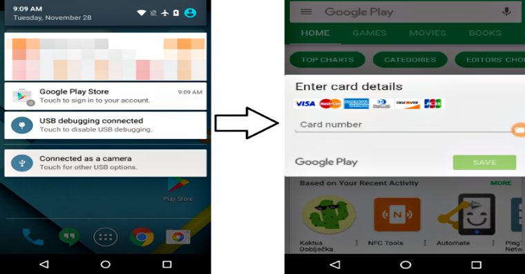 Catelites android malware poses as 2,200 bank apps to steal financial data