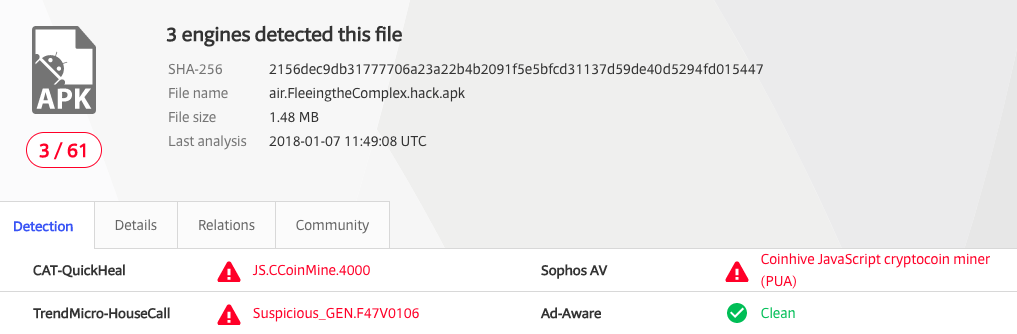 300 fake Android App found infected with Coinhive miner