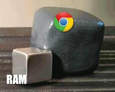 Spectre bug protection forcing Chrome to use 10 to13% more RAM