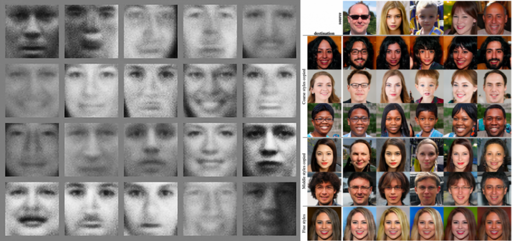 These people don't exist - They were created by tech using Artificial Intelligence