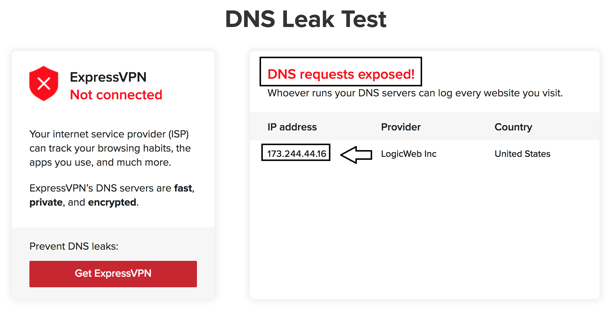 Check DNS Test Tool Legitimacy: Is That Good or Deceptive