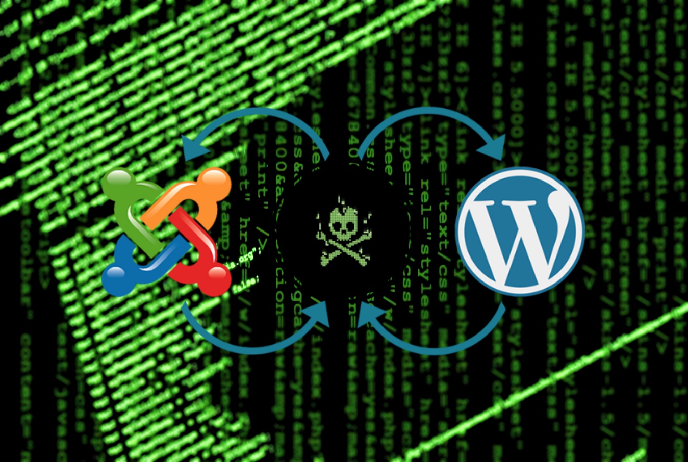 Hackers using hacked WordPress & Joomla sites to drop malware