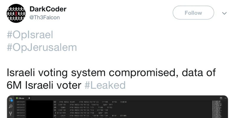 Hackers claim stealing 6 million Israeli voters data