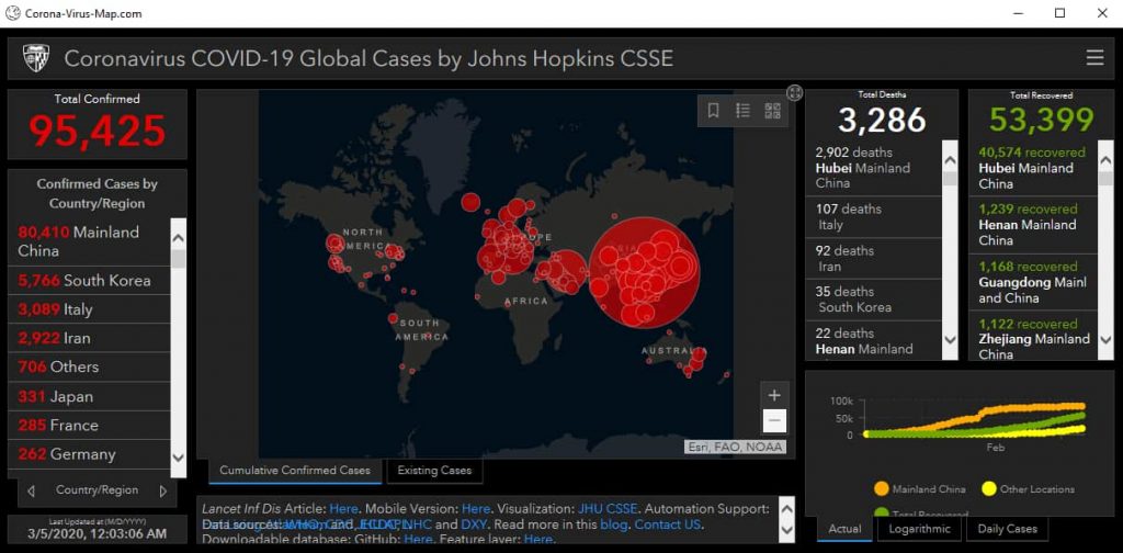 Hackers using fake live Coronavirus map to spread malware