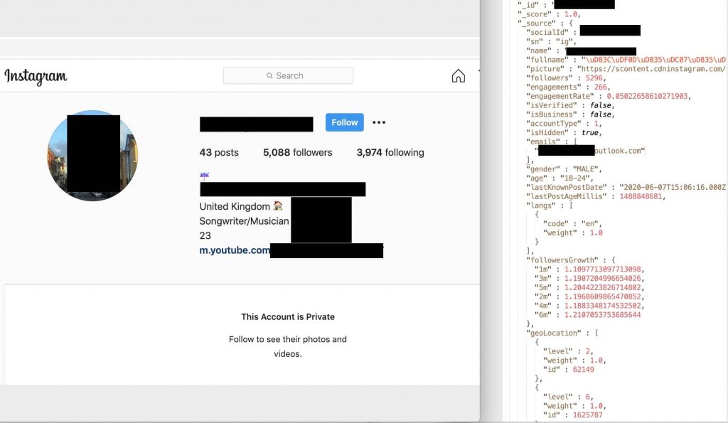 Data scraping firm leakes 235m Instagram, TikTok YouTube user records