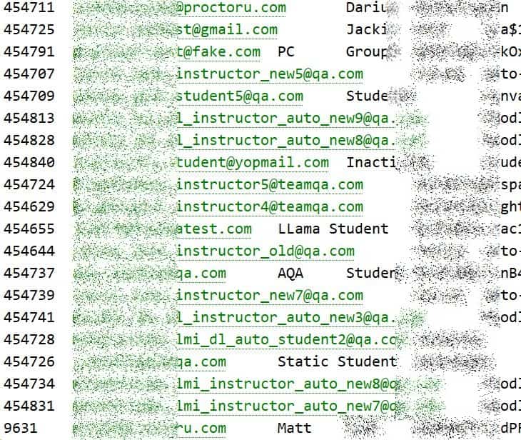 Online exam tool ProctorU suffers data breach; 444,000 user accounts leaked