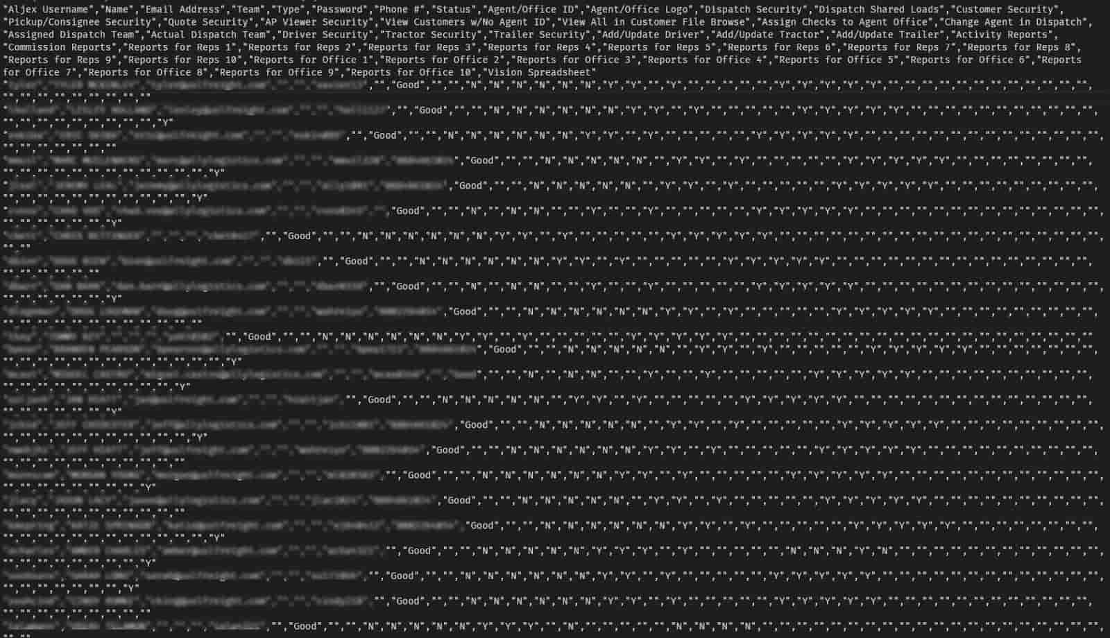 us-shipping-management-software-data-bre