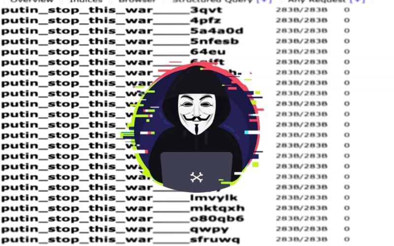 Anonymous & its affiliates hacked 90% of Russian misconfigured databases