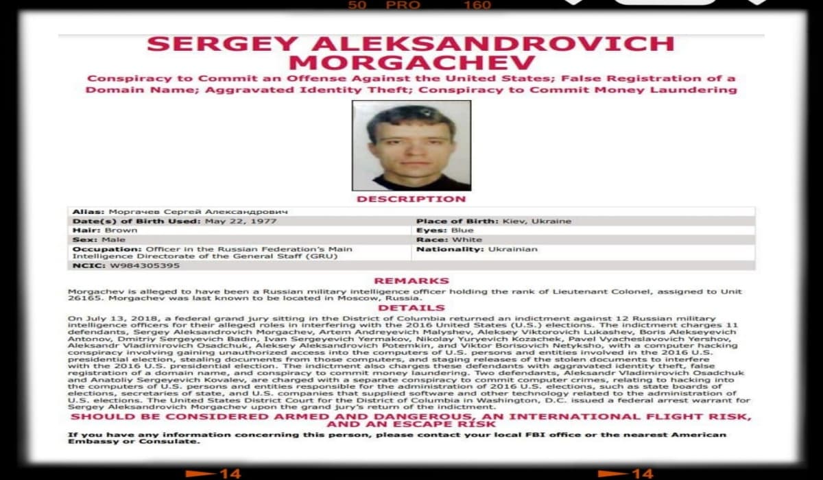 Ukrainian Hacktivists Hack Email of APT28 Leader, FBI's Most Wanted Hacker