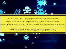 IoT Botnet DDoS Attacks Threaten Global Telecom Networks, Nokia