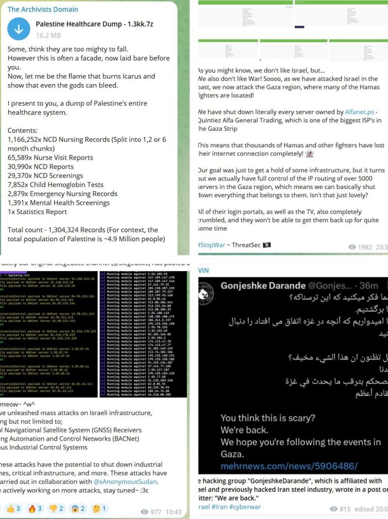 Hacktivists Trageting Critical ICS Infrastructure in Israel and Palestine
