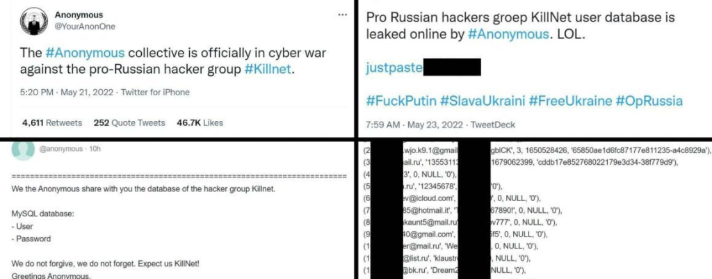 Anonymous Declares Cyber War Against Pro-Russia Hacker Group Killnet