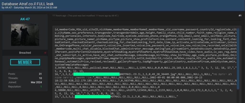 Hacker Claims to Leak Full Atraf Database, Affecting Over 669,000 Users