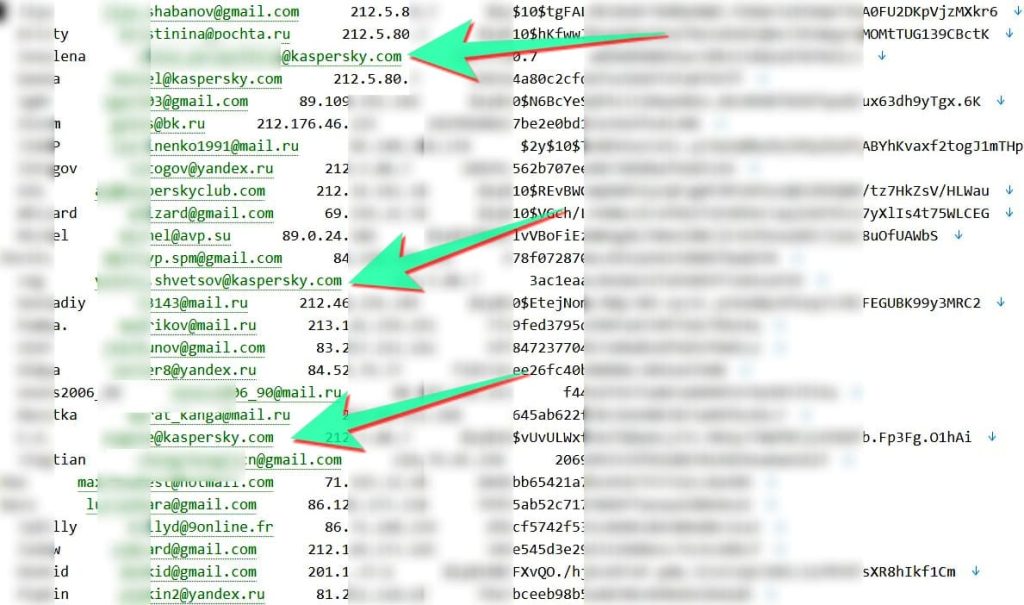 57,000 Kaspersky Fan Club Forum User Data Leaked in Hosting Breach